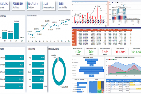Dashboard Jumiezo